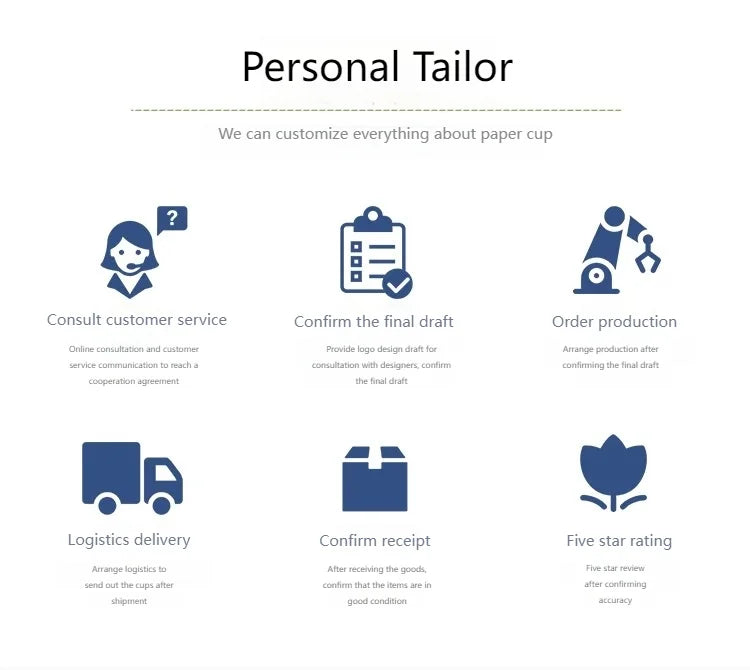 100pcs 250ml 9oz paper cups Personalized Custom，Company logo cups printing，Event Party Cups，Disposable Cup Custom，logo Custom